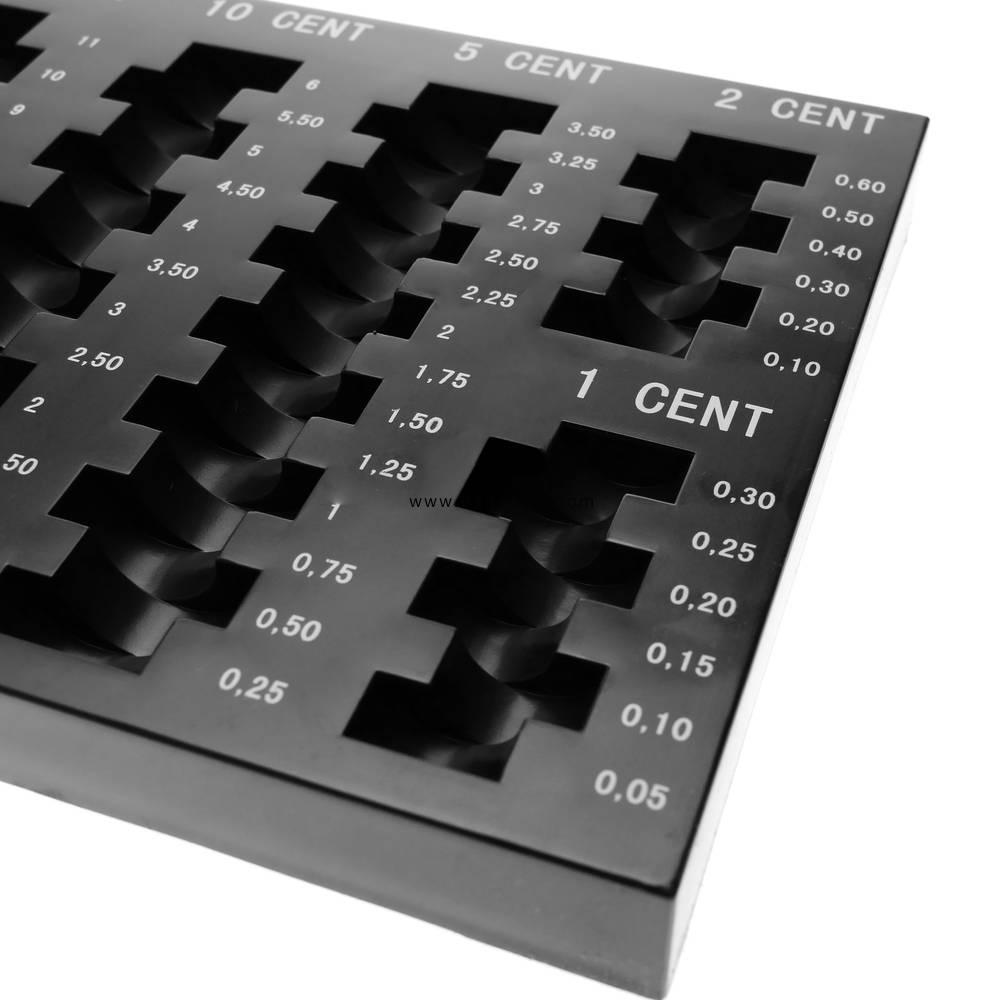 Coin Tray Classifier for euro